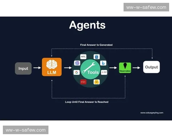 Safew合规方案从技术到落地